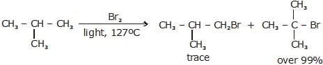 Alkanes: Preparation, Properties & Conformations | Chemistry Class 11 - NEET